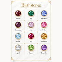 Gold | birthstone guide by month